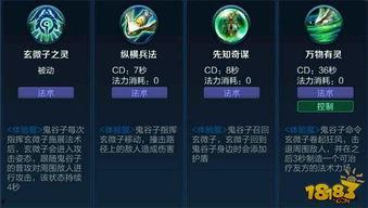 鬼谷子网友爆料视频大全,揭秘神秘门派内幕  第3张