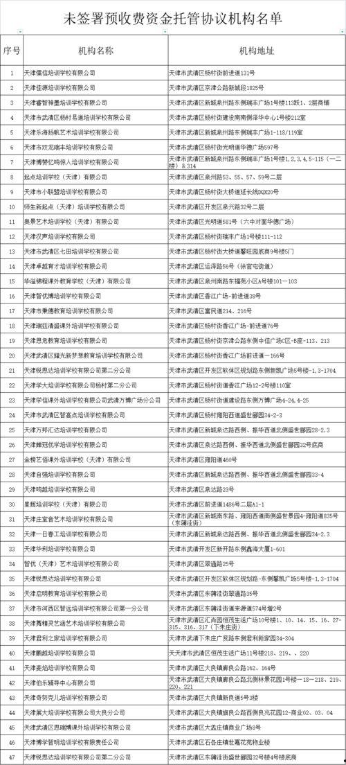 最新天津爆料博主名单,网络舆论风向标再起  第3张